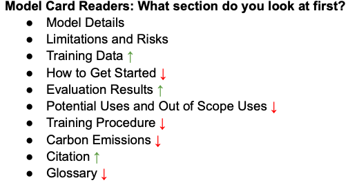 user-studies-responses(2).png