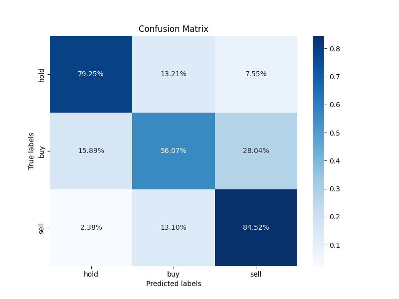 confusion_matrix.png